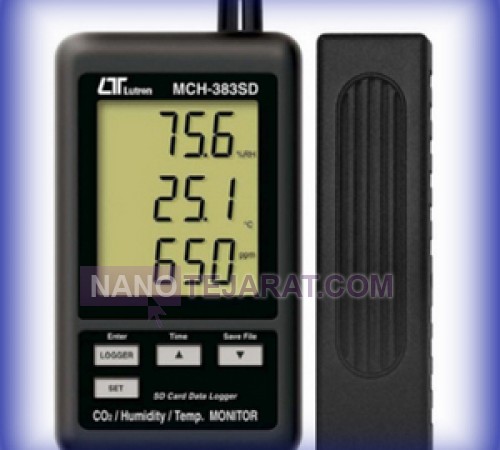  co2 meter